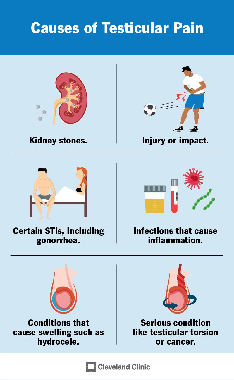 exercise-after-hernia