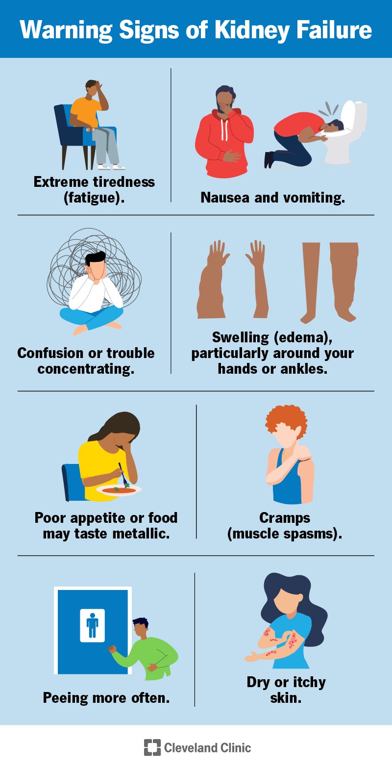 healthy-kidney-vs-diseased-kidney-mayo-clinic