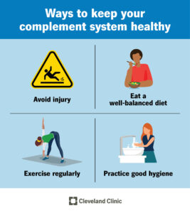 23370 complement system