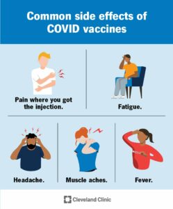 25098 covid vaccine