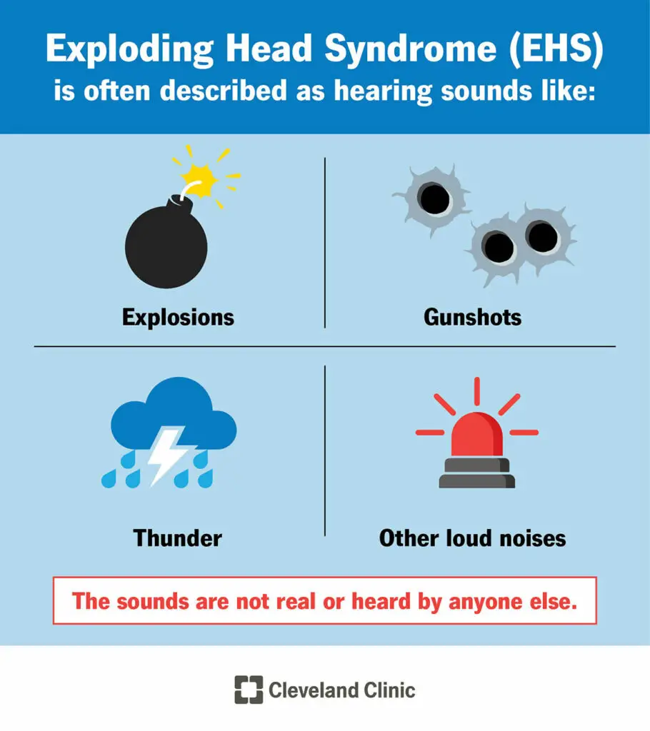 1705623975 21907 exploding head syndrome ehs