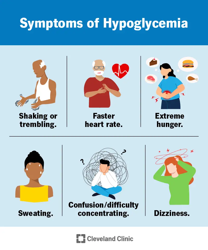 1706272823 11647 hypoglycemia low blood sugar