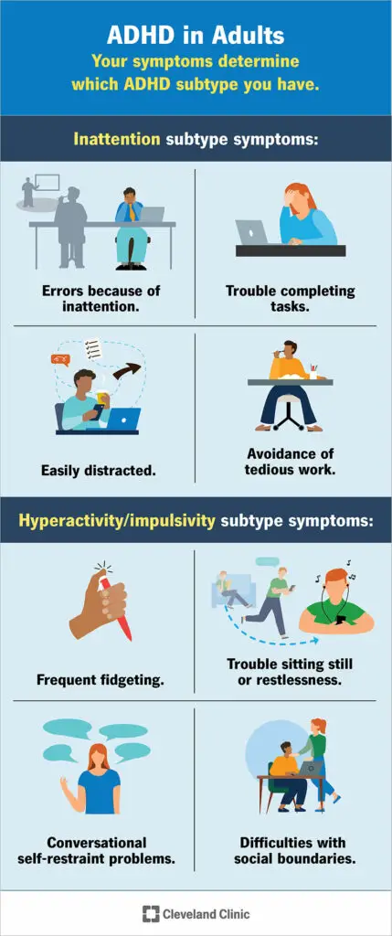 5197 adhd in adults