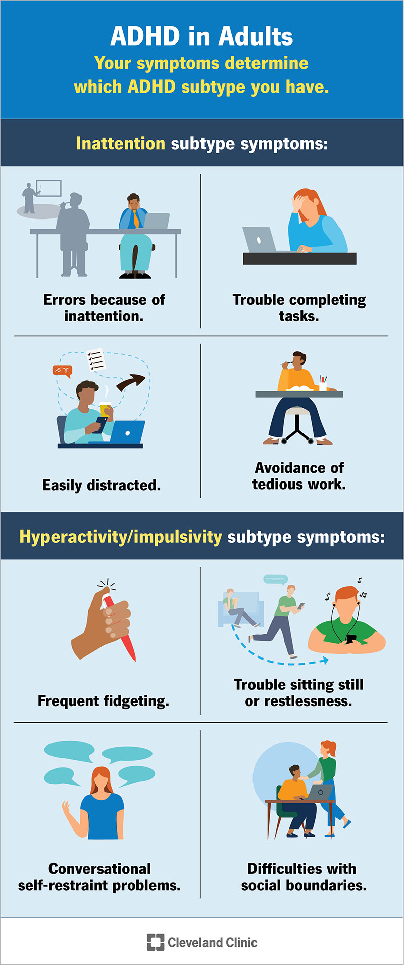 ADHD ietver hiperaktivitāti, impulsivitāti un neuzmanības simptomus, no kuriem daži ir biežāki vai redzamāki nekā citi.