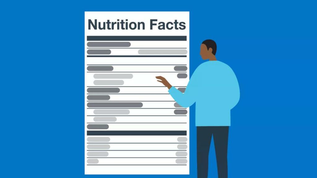 Reading Nutrition Labels 1213797473 770x533 1 jpg