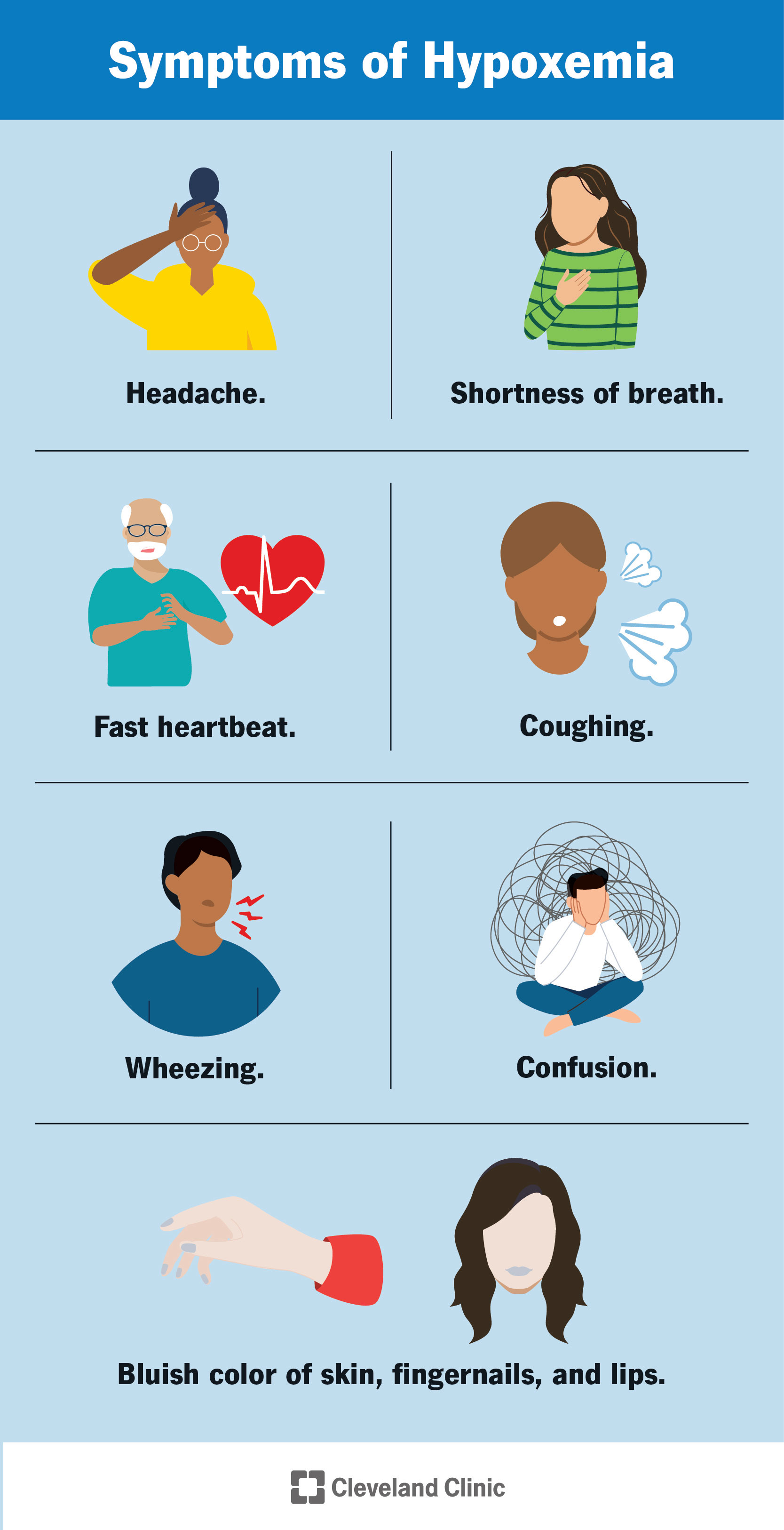Hipoksēmijas simptomi ir galvassāpes, elpas trūkums, ātra sirdsdarbība, klepus, apjukums, zilgana āda un citi.