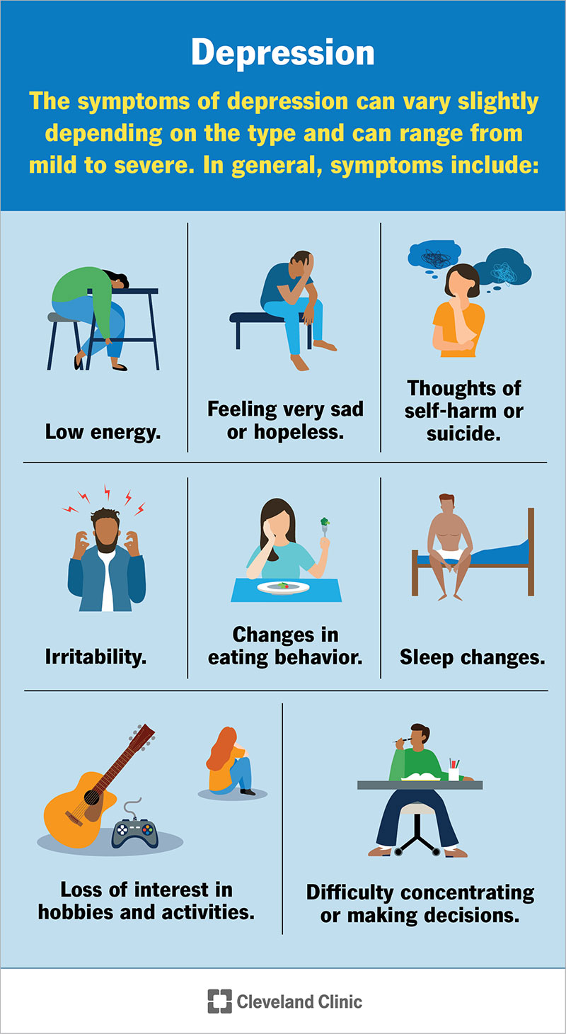 Depresijas simptomi: dziļas skumjas, zema enerģija, intereses zudums, apetītes vai miega izmaiņas un daudz kas cits.